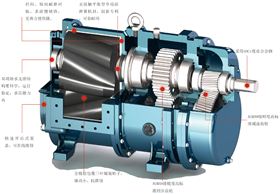 羅德凸輪轉(zhuǎn)子泵結(jié)構(gòu)展示20160111 羅德凸輪轉(zhuǎn)子泵結(jié)構(gòu)展示20160111