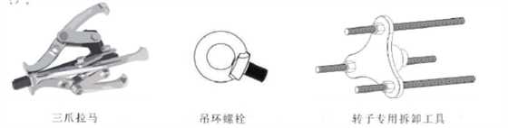 使用的工具 使用的工具