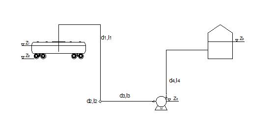 羅德航空煤油輸送泵 羅德航空煤油輸送泵